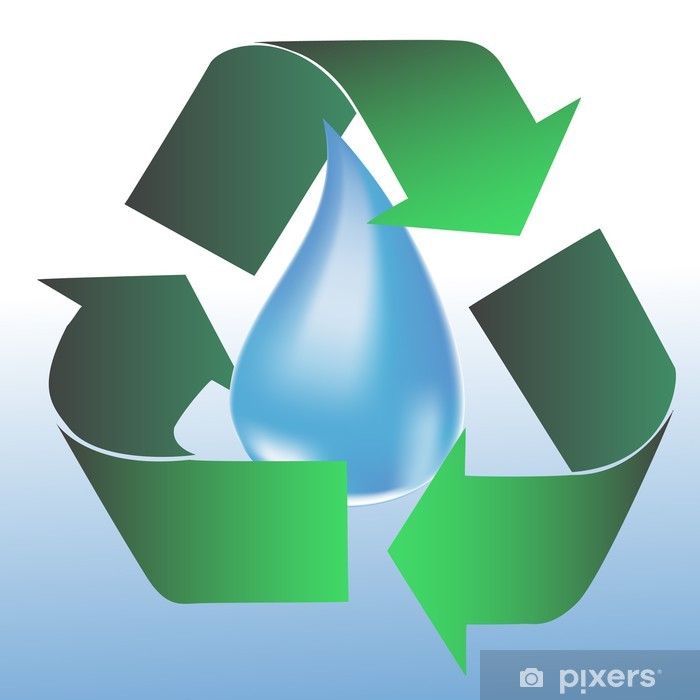 Atık ısı geri kazanımı